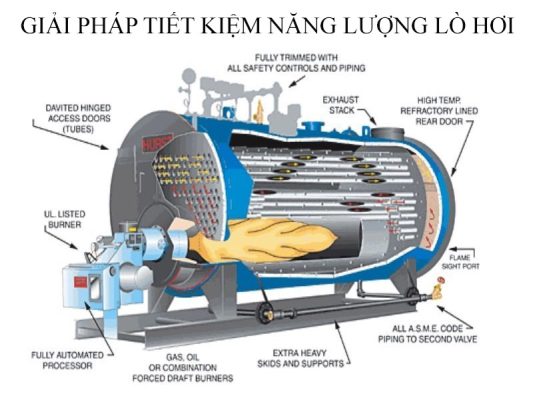 Giải pháp tiết kiệm năng lượng trong lò hơi